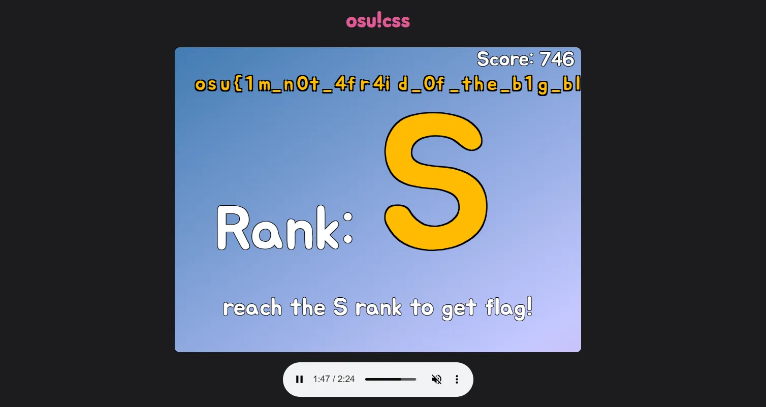 The flag is cut off!!! The flag is cut off